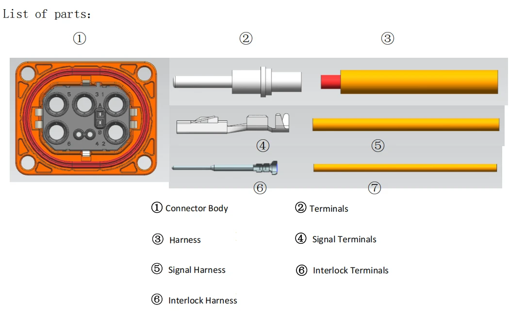 Exploded View-Receptacle Exploded View-Receptacle